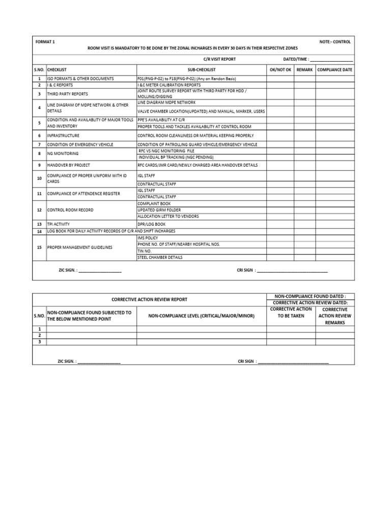 Compliance Checklist for Control Room | PDF | Computing