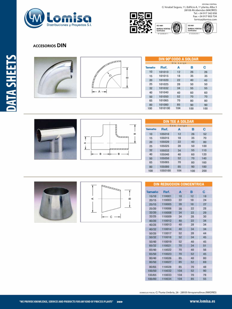 Din 1 | PDF