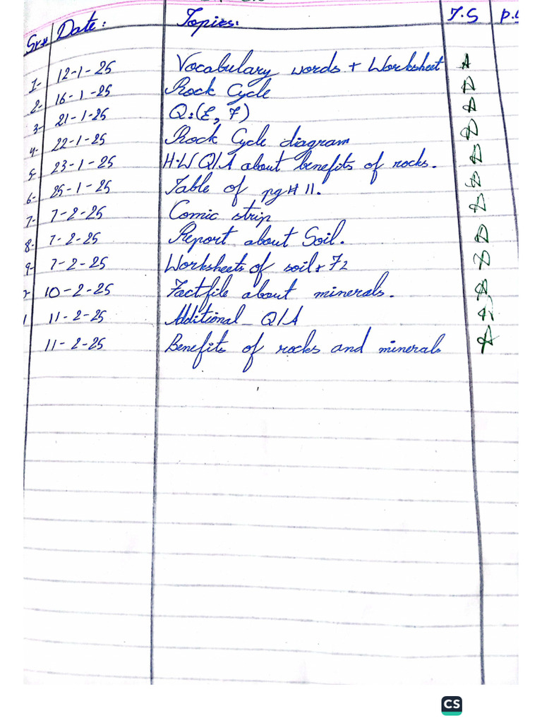 Geography Grade 6 Pdf