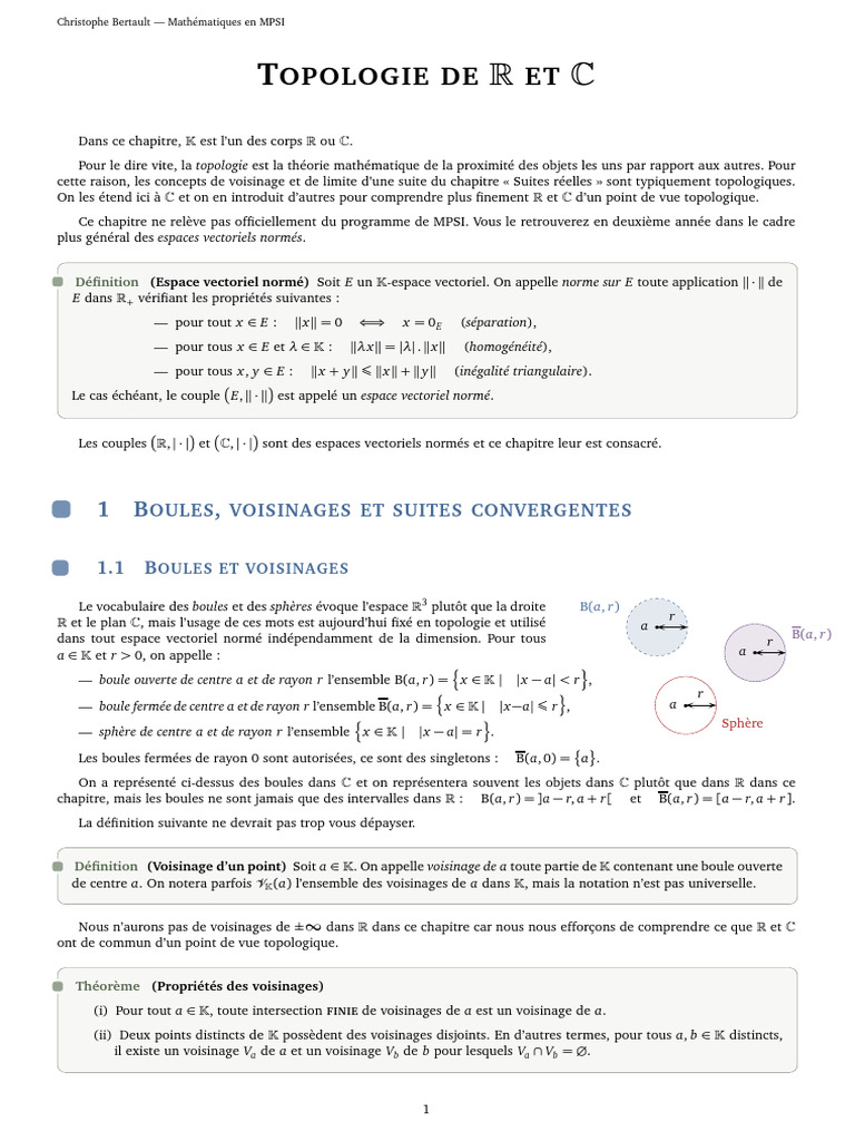 Topologie de R et C en MPSI PDF Limite (mathématiques) Inclusion — free download