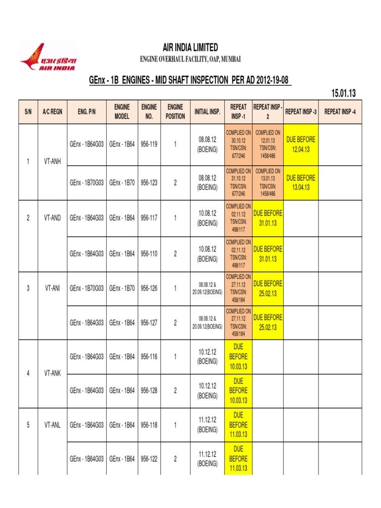 GEnx - FAN MID SHAFT AD 2012-19-08 COMPLIANCE DATA - 15.01.13 | PDF ...