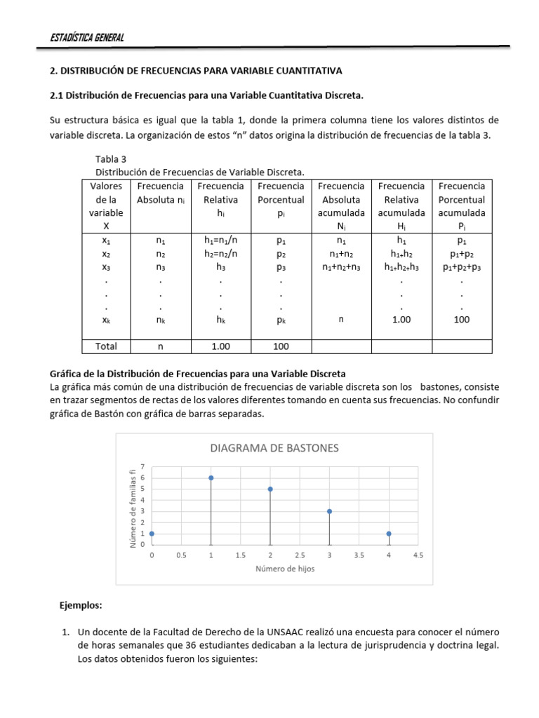 Distribucion Variable Discreta | PDF
