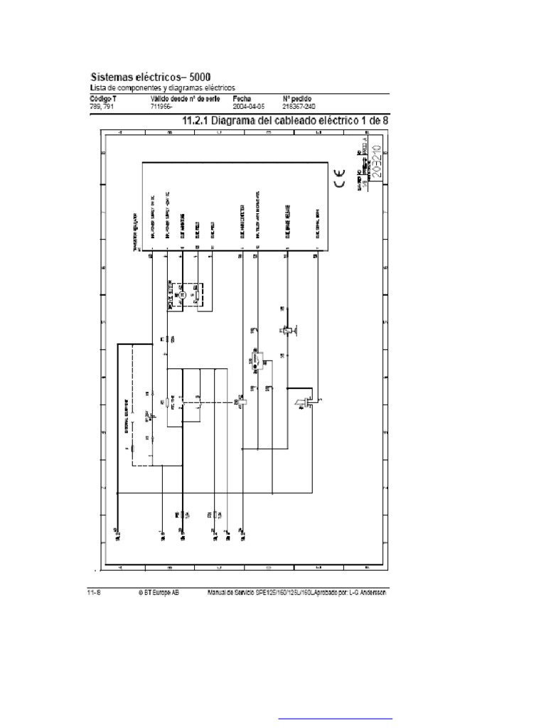 FinePrint PDF Factory Trial Version | PDF