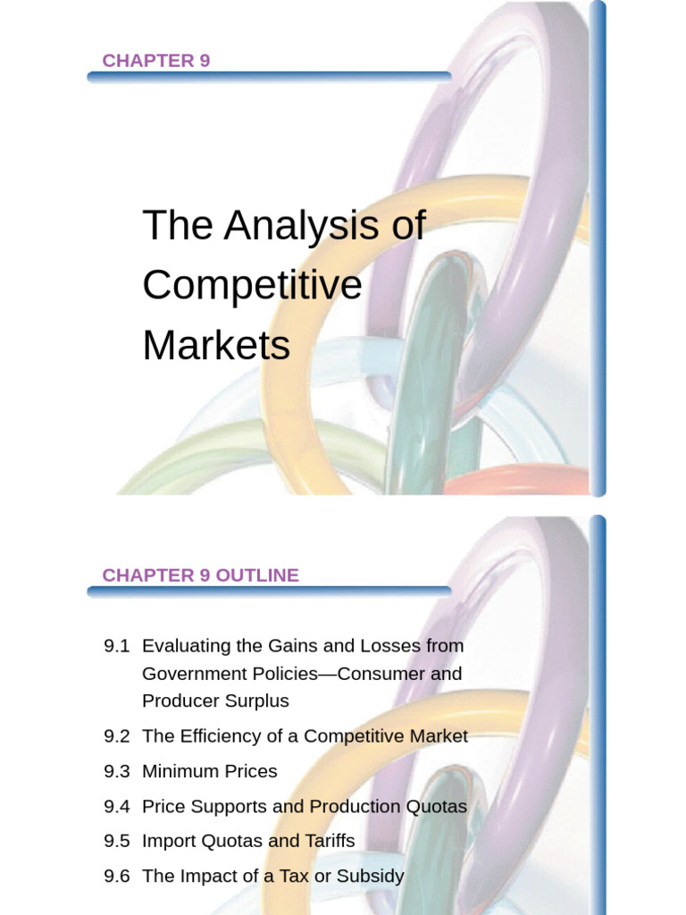 C2 - The Analaysis of Competitive Markets | PDF | Economic Surplus | Taxes