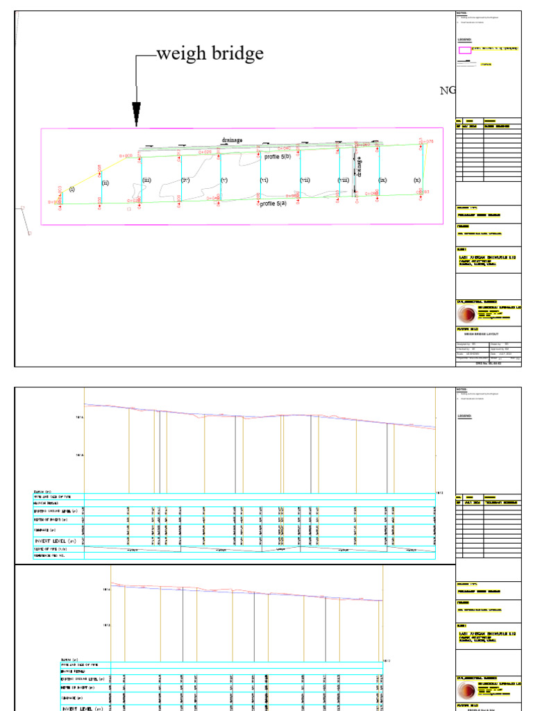 Hardstand Profile Details - 02 | PDF