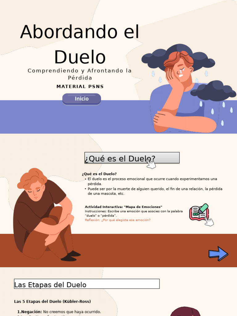 Estrategias para Afrontar el Duelo | PDF | Dolor | Las emociones
