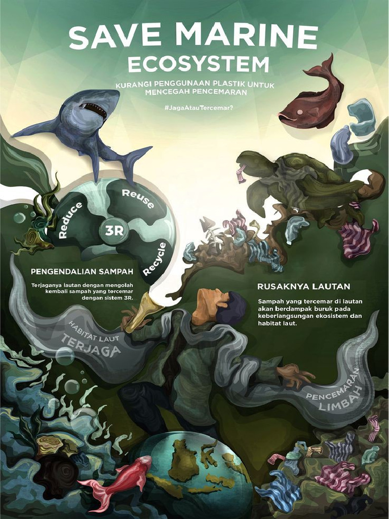 Poster Ade | PDF