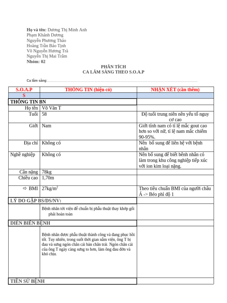 Mau SOAP | PDF