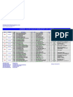 Jadwal Uas Semester I S1 S2 2011 2012