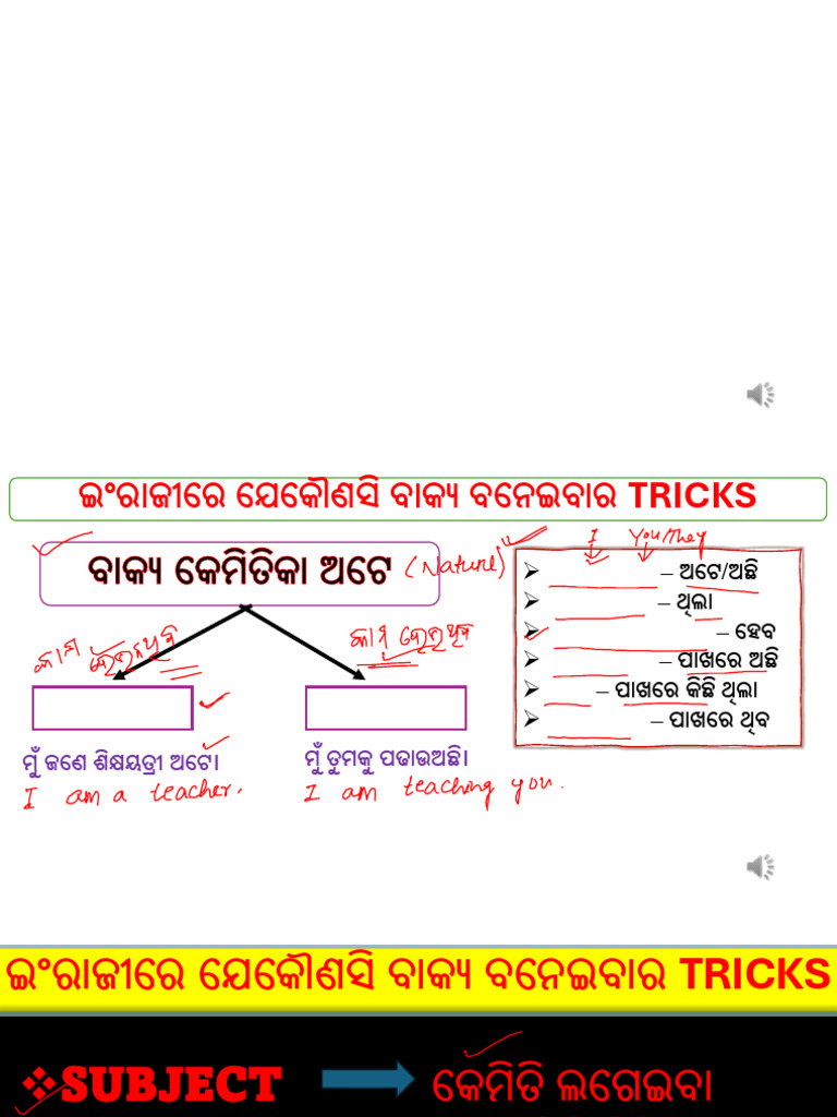 ODIA TO ENGLISH TRANSLATION TRICKS (Autosaved) | PDF