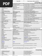 Download Data Ldk Jabar Baruuuuuuu by Lies Nur Aidanisa Sofiany SN85058427 doc pdf