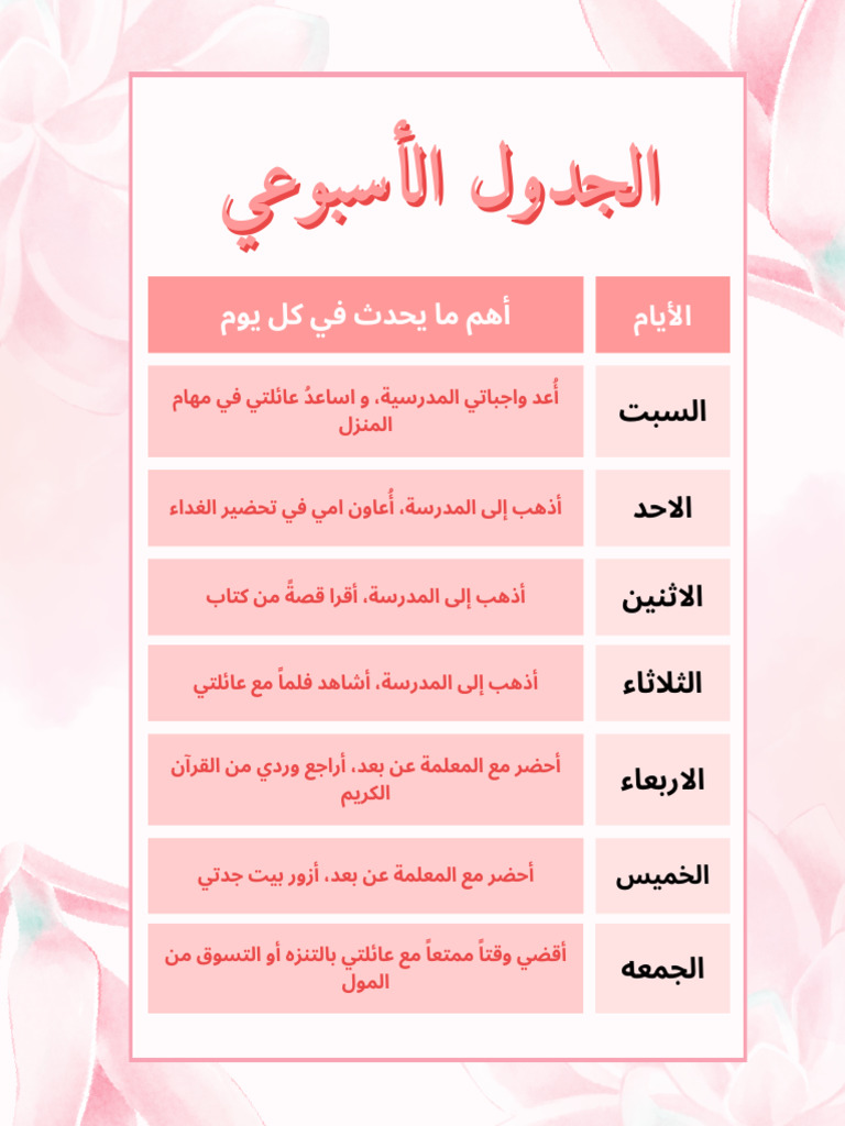 بعض المعلومات | PDF