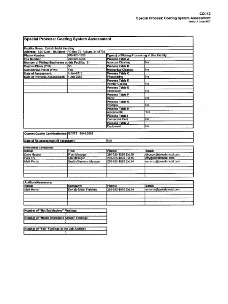 Cqi 12 | PDF