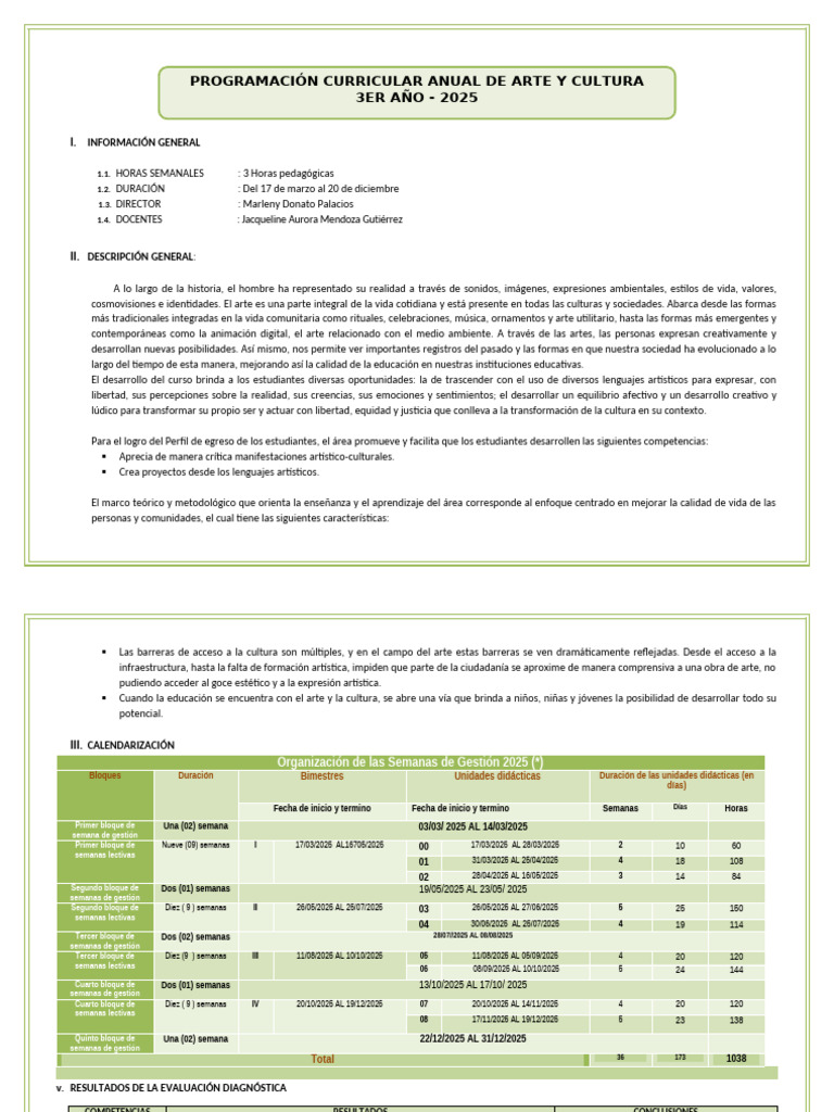 Programación Anual de Arte y Cultura 2025 | PDF | Aprendizaje | Enseñando