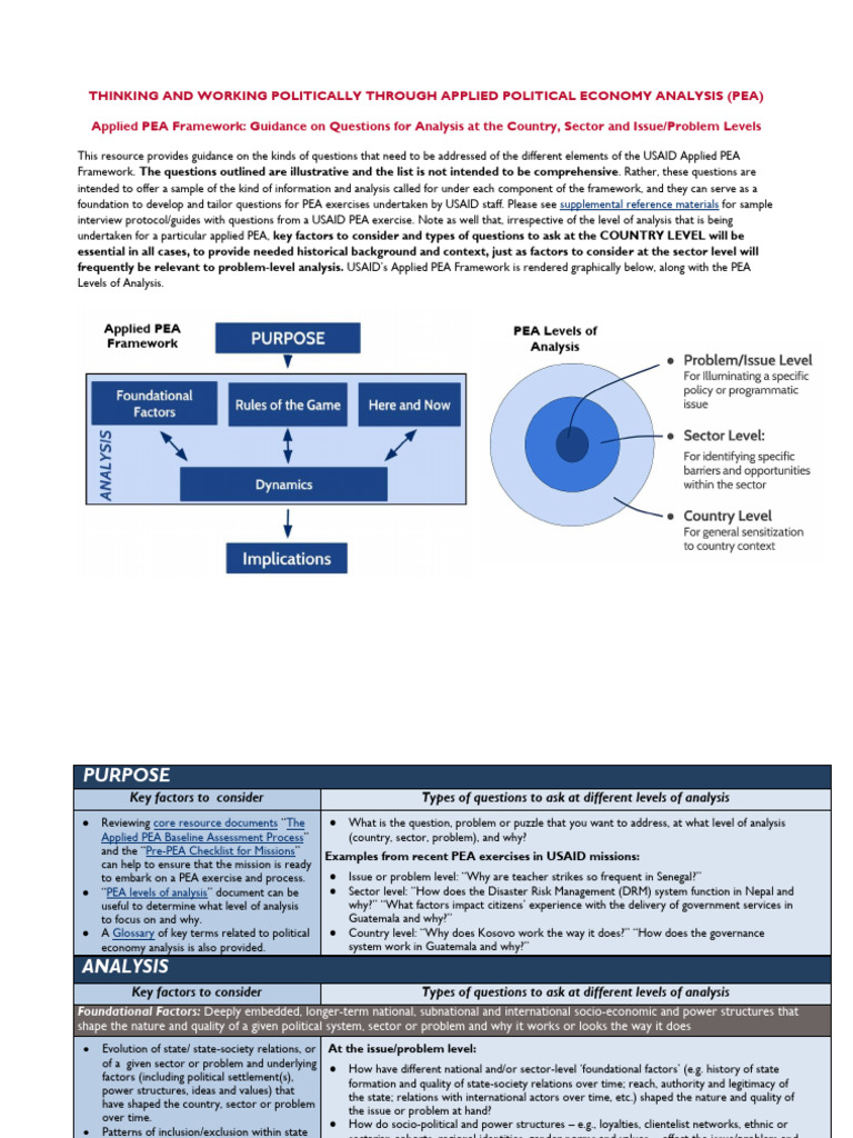 Applied Political Economy Analysis Guide | PDF | Policy | Institution