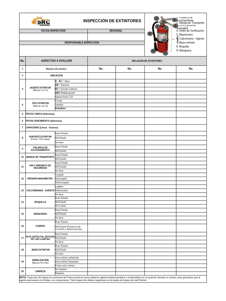 Checklist de Inspección de Extintores | PDF