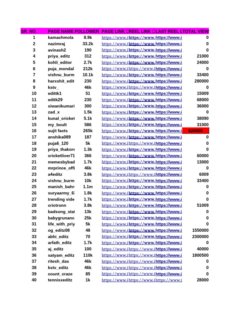 Mglion 8TH Week View Sheet | PDF