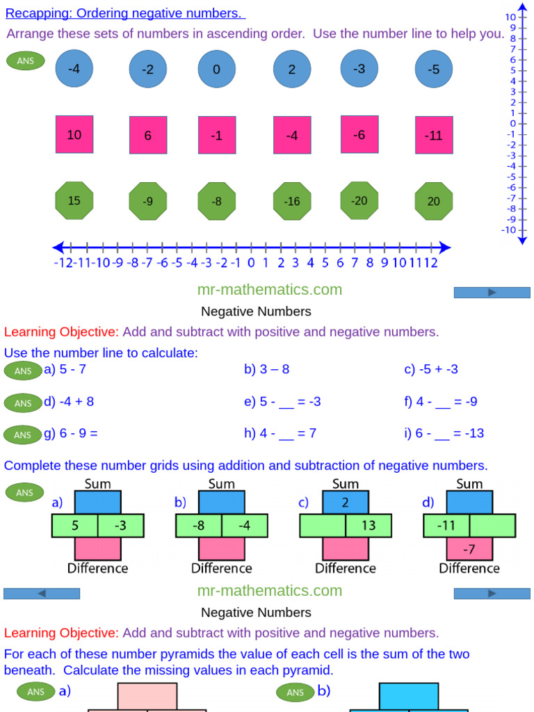 Negativesaddition | PDF | Mathematical Objects | Numbers