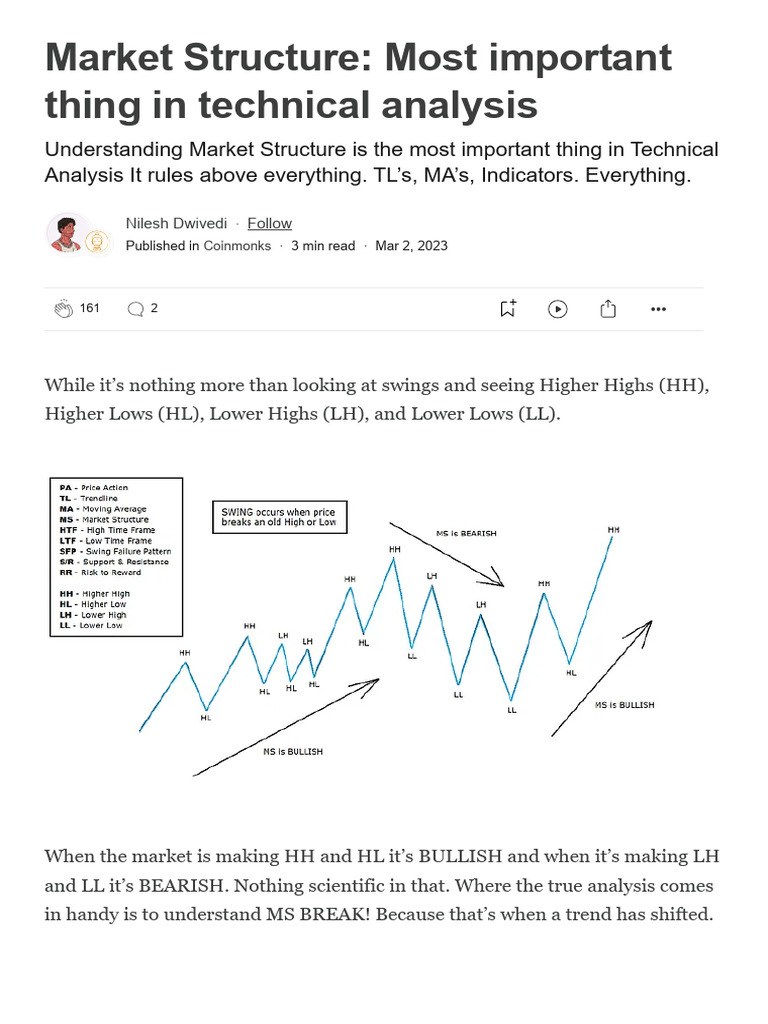 Market Structure | PDF