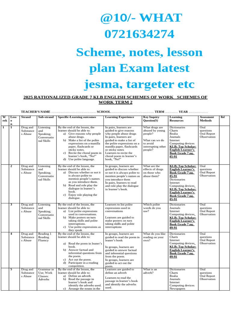 Grade 7 English Scheme of Work Term 2 | PDF | English Language | Narrative