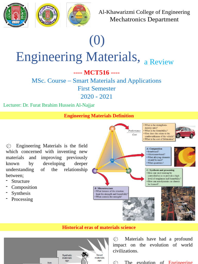 Engineering Materials Overview and Classification | PDF | Composite ...