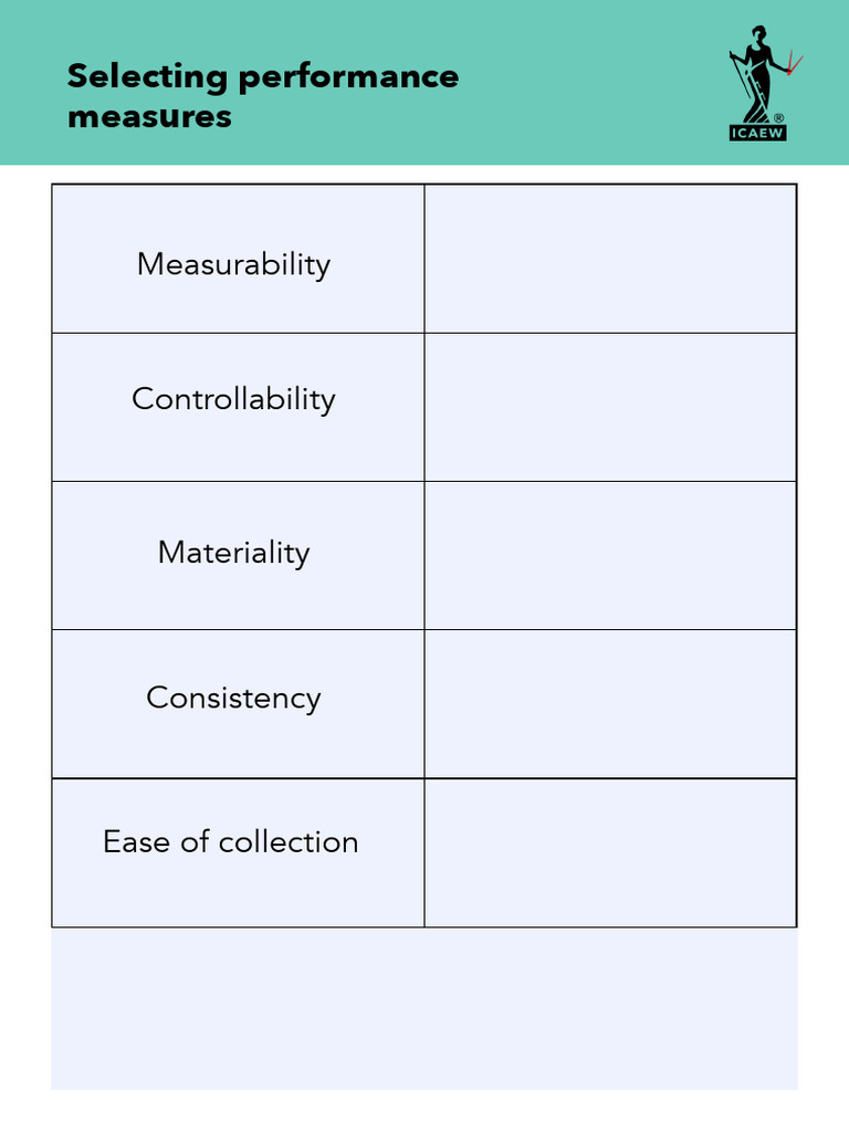 Selecting Performance Measures | PDF