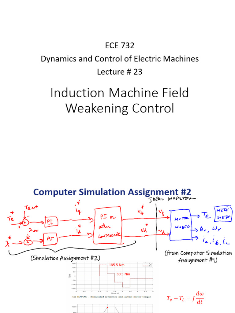 Induction Machine Field Weakening Control | PDF | Power Inverter ...