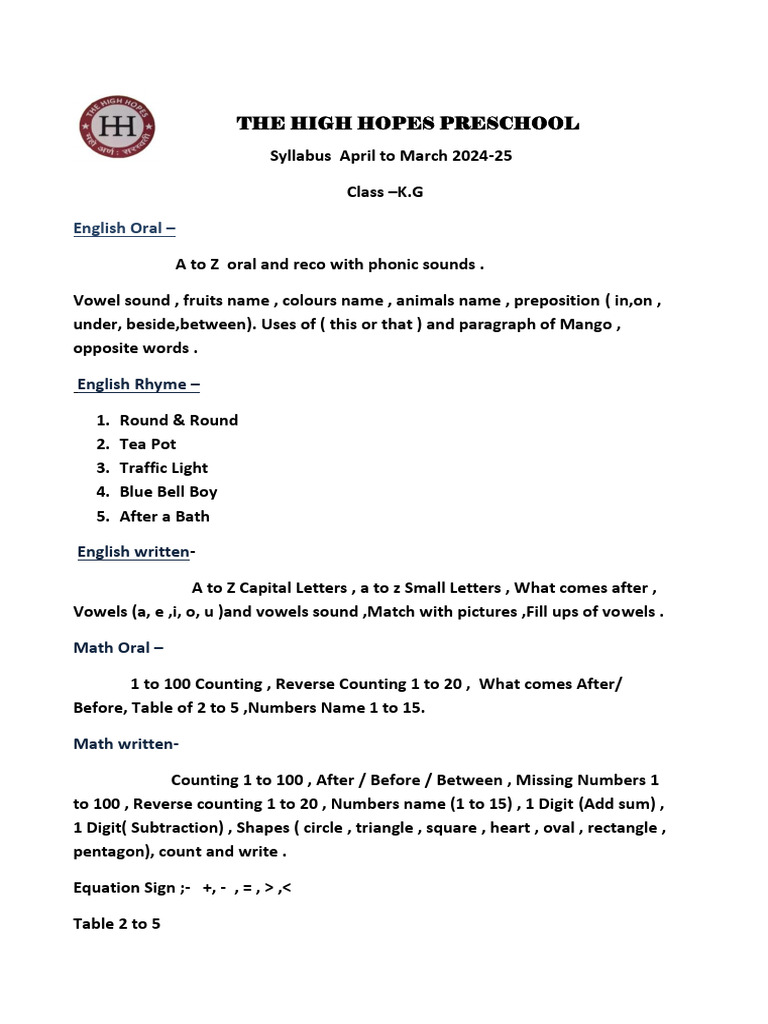 K.G Syllbus | PDF
