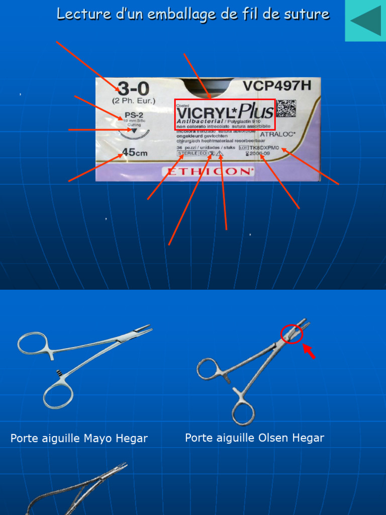 Sutures 2 - 22.23 | PDF | Suture (médecine)