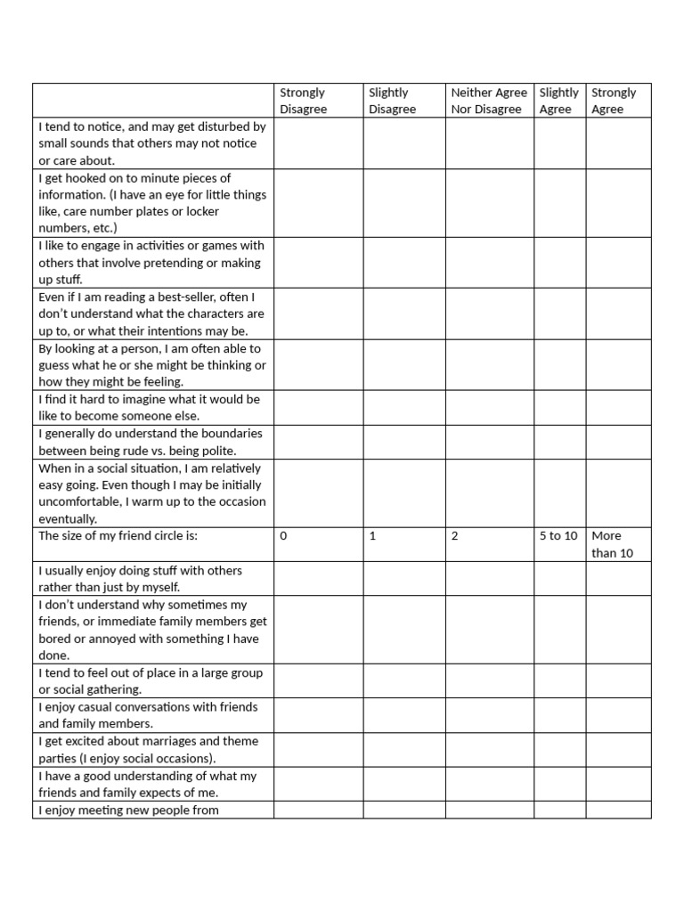 Adaptive Autism Test For Adults | PDF