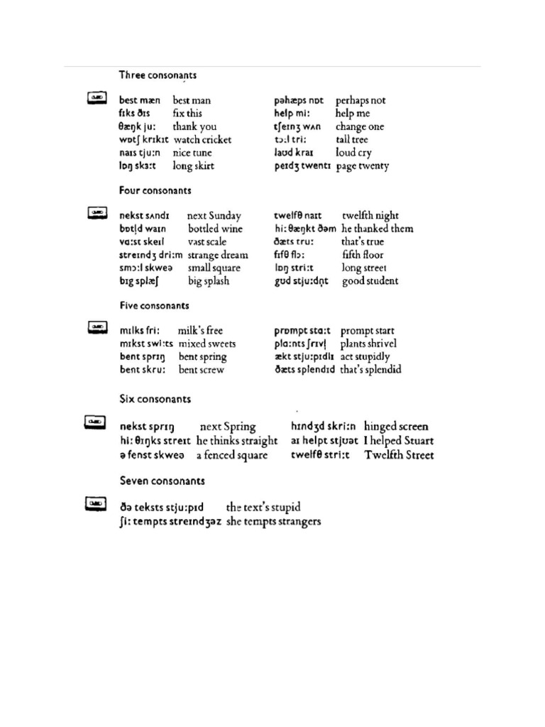 Practice Reading | PDF
