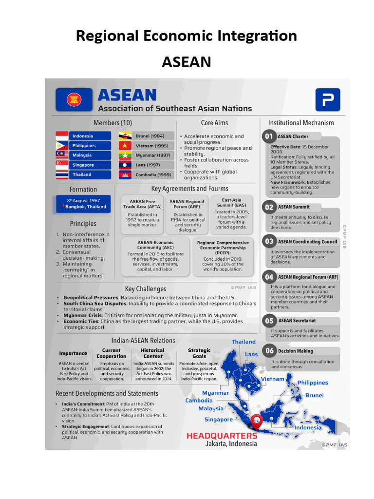 Regional Economic Integration | PDF | North American Free Trade ...