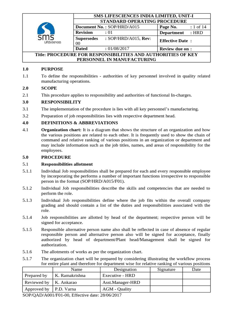 Key Personnel Responsibilities SOP | PDF | Quality Management System ...