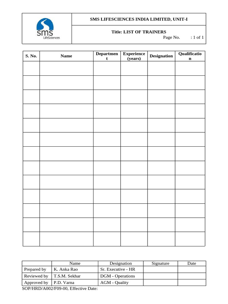 SMS Lifesciences Trainer List | PDF