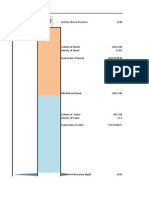 BHP Calculation