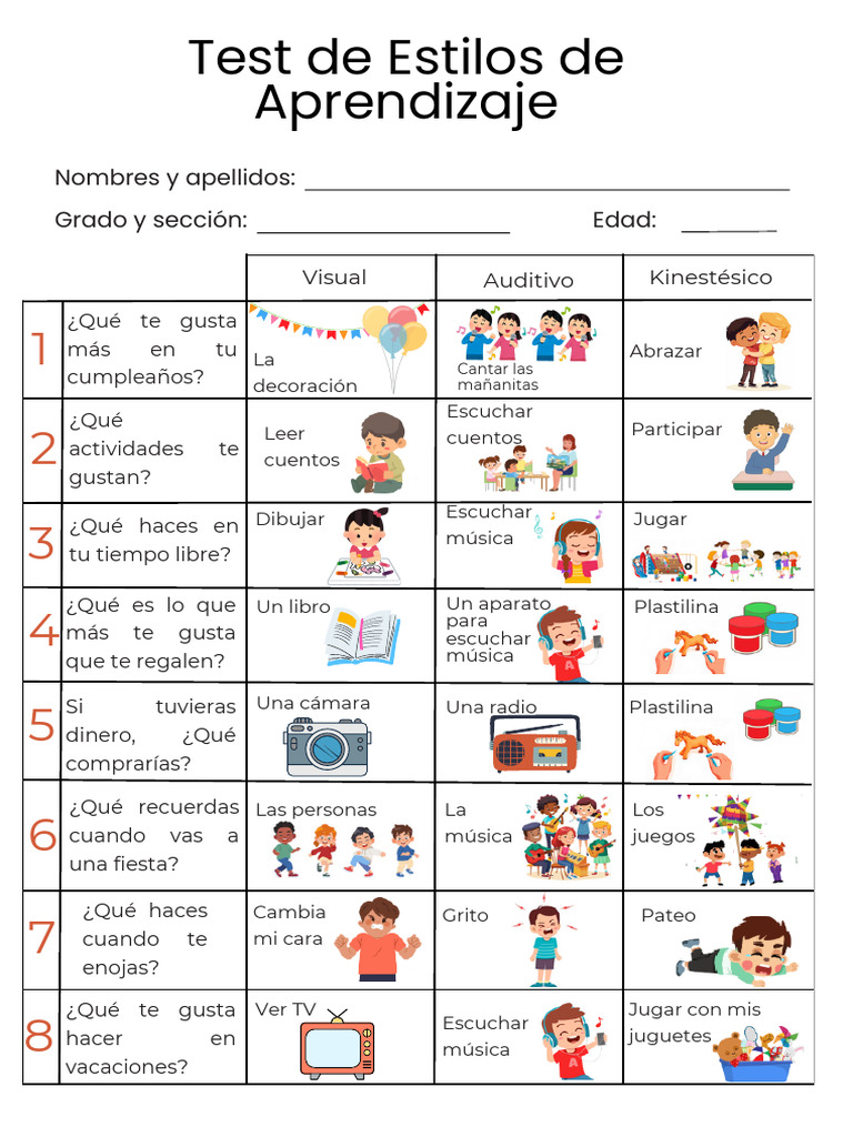 Test de Estilos de Aprendizaje | PDF
