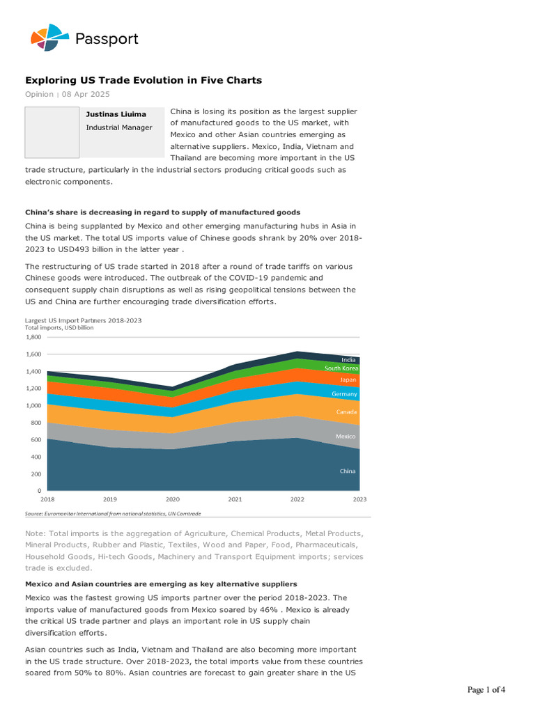 Exploring US Trade Evolution in Five Charts | PDF | The United States ...