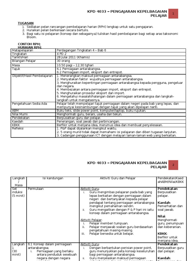 RPH | PDF