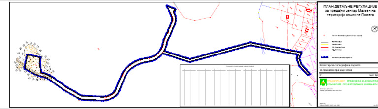 KTP PDF: Données et Analyse | PDF