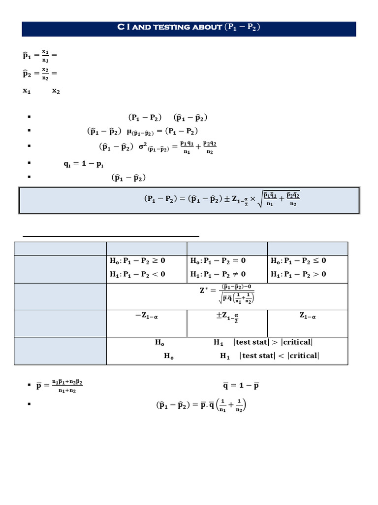 Proportions Comparison and Hypothesis Testing | PDF | Inference ...