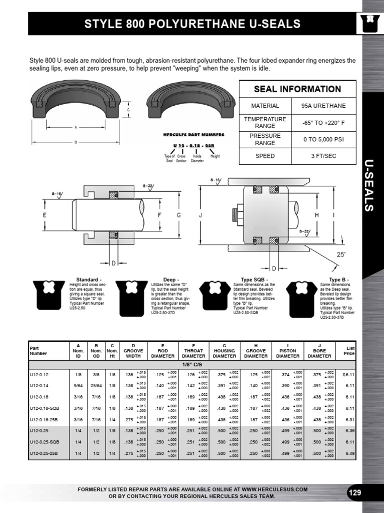 U-Seals Polyuréthane Style 800 | PDF