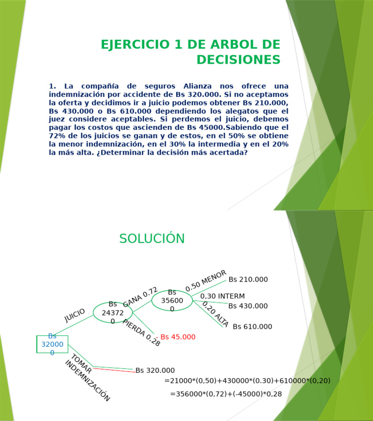 Ejercicio 1 Arbol de Decisión TM | PDF