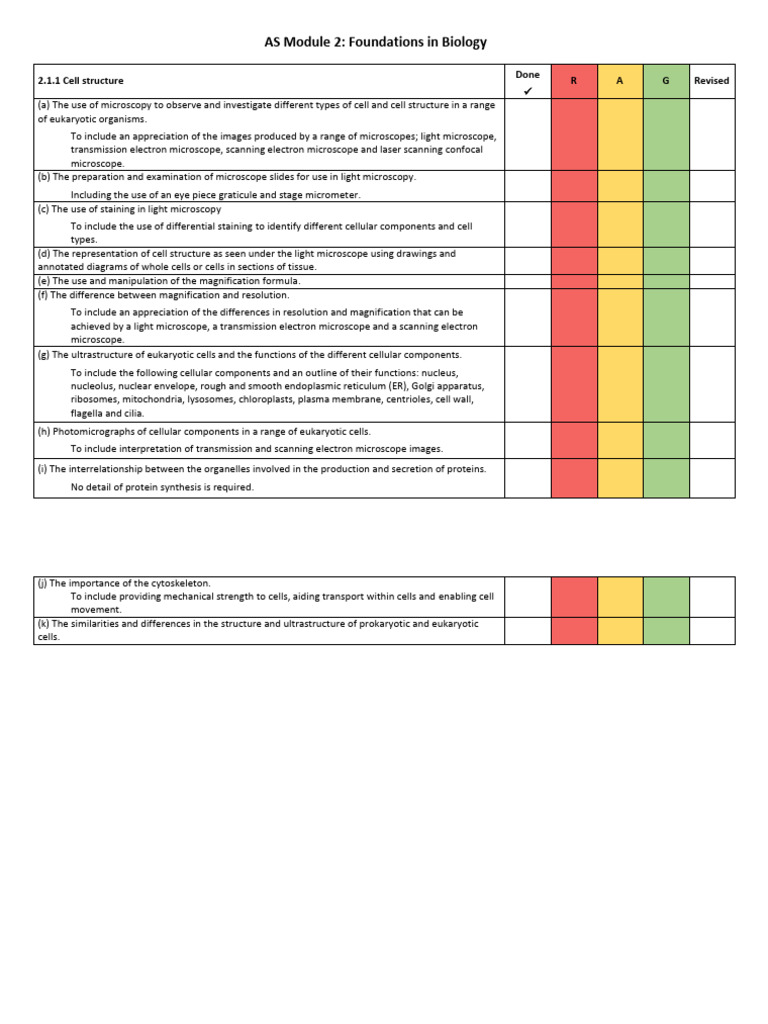 ocr-a-level-biology-specification-overview-pdf-cell-membrane-meiosis