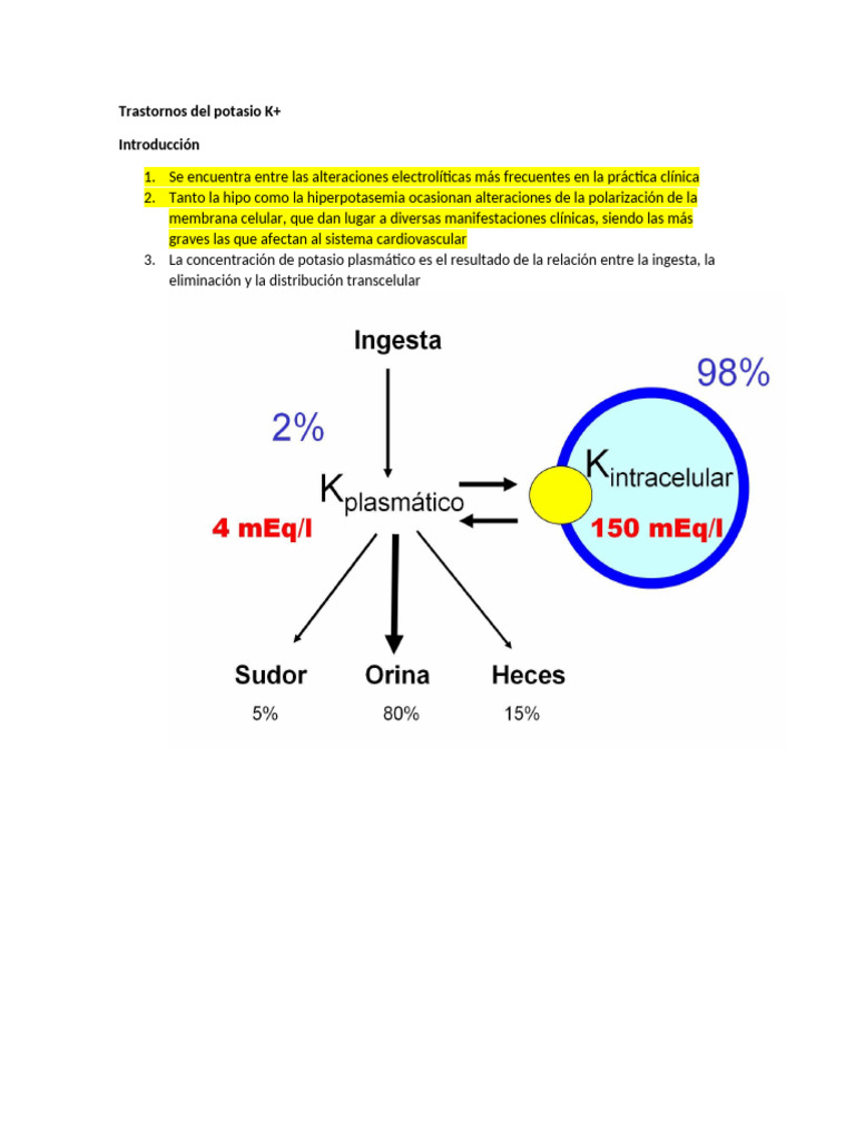 Trastornos del Potasio: Hipo e Hiperpotasemia | PDF | Potasio | Química