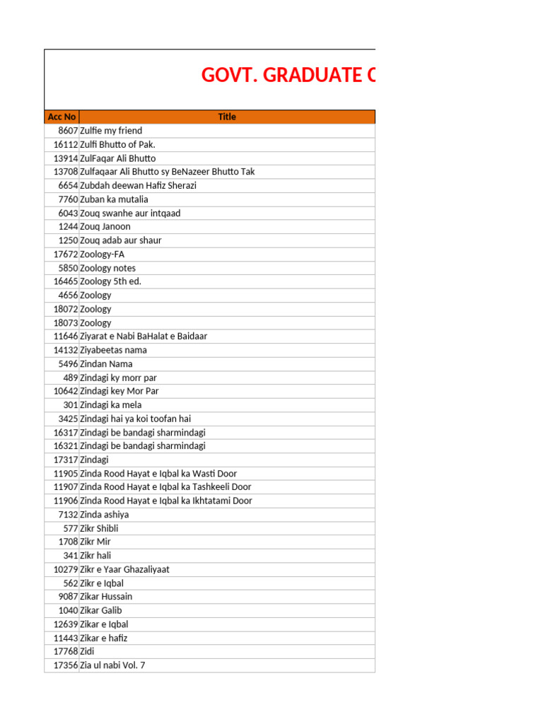 Dorsa Jabbari (@dorsalives) • Instagram photos and videos, image size:768x1024