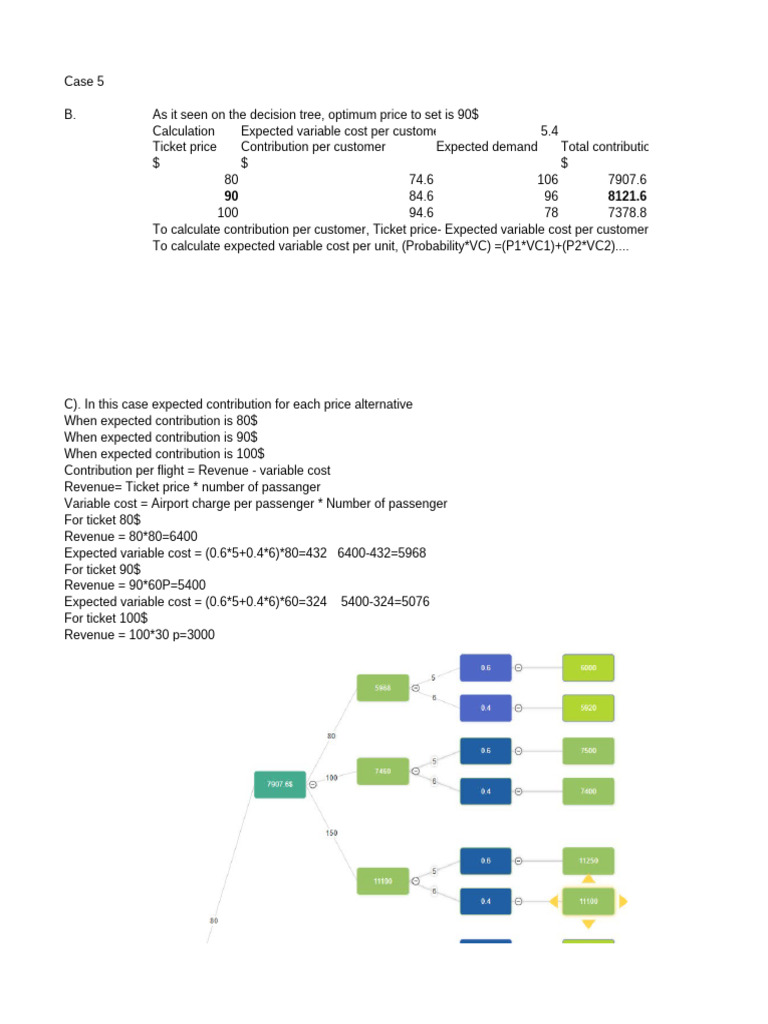 Decision Tree Seminar | PDF