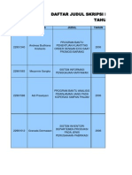 Download Prodi Teknik Informatika by Panggil Q Macis SN85076482 doc pdf