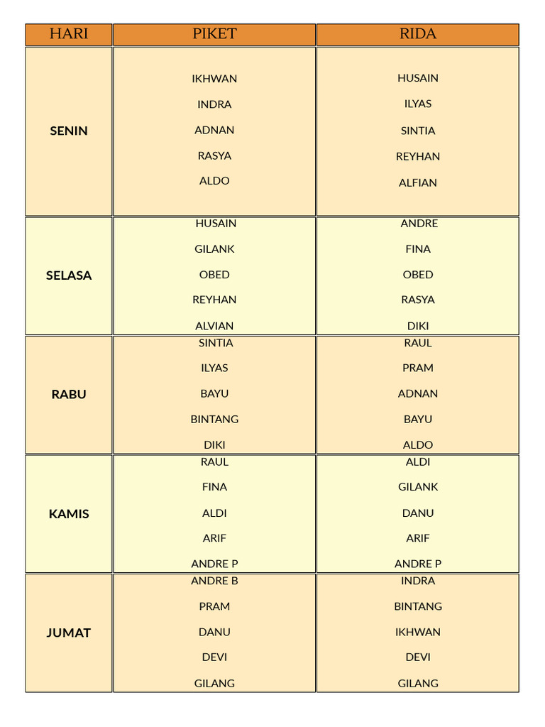 HARI | PDF