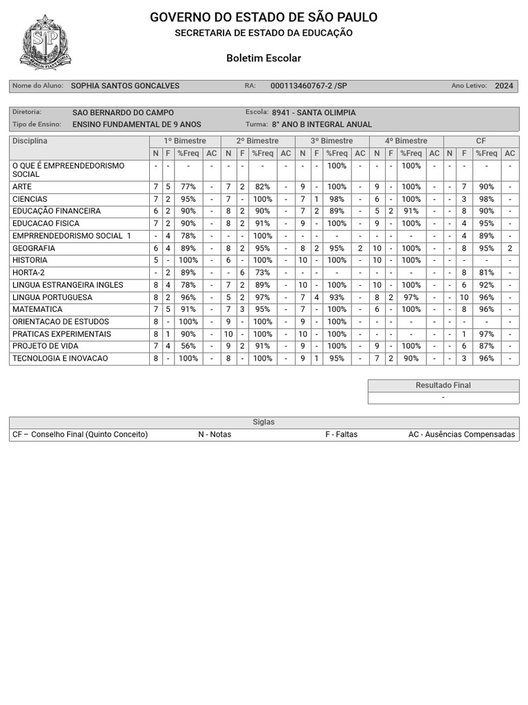 Boletim Escolar Do Aluno | PDF