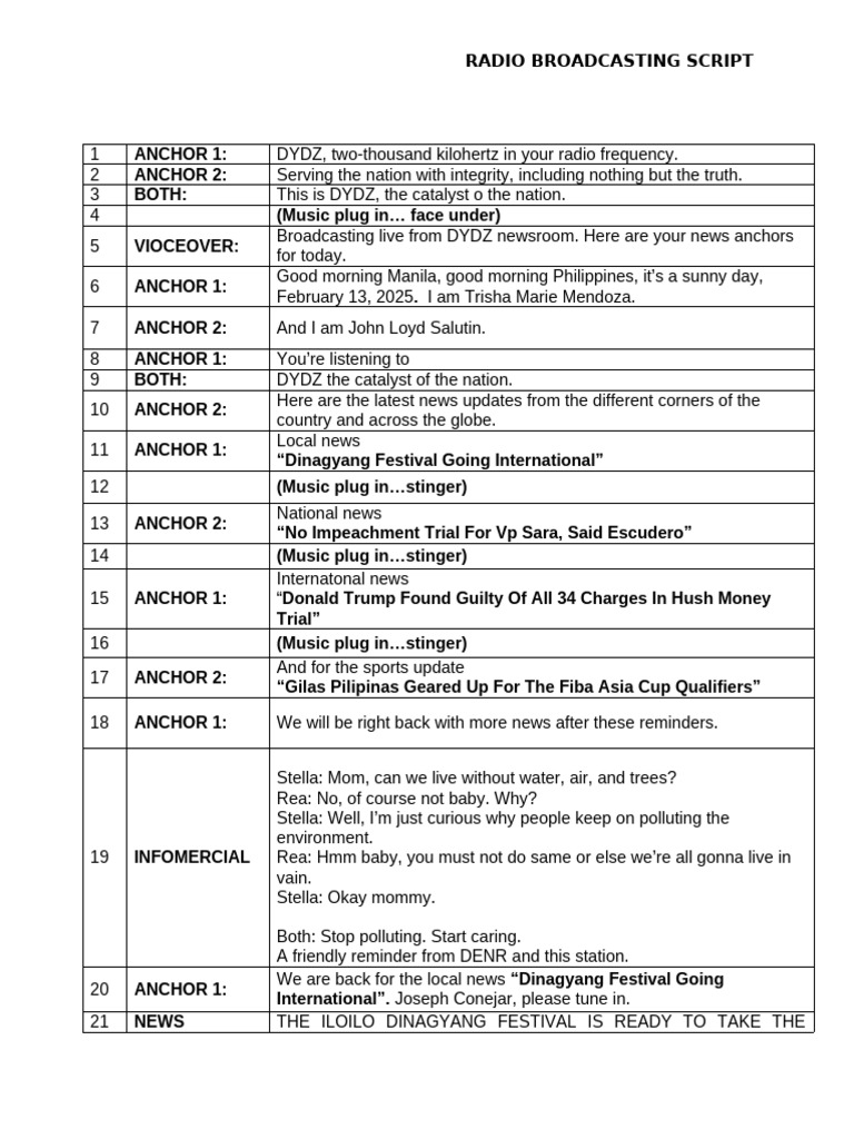 Radio News Script for DYDZ Broadcast | PDF | Donald Trump | American ...